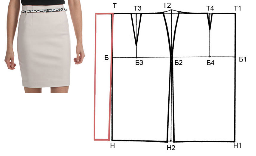 Моделирование юбки-карандаш